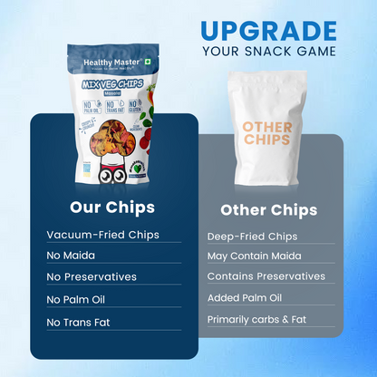 Mix Veg Chips