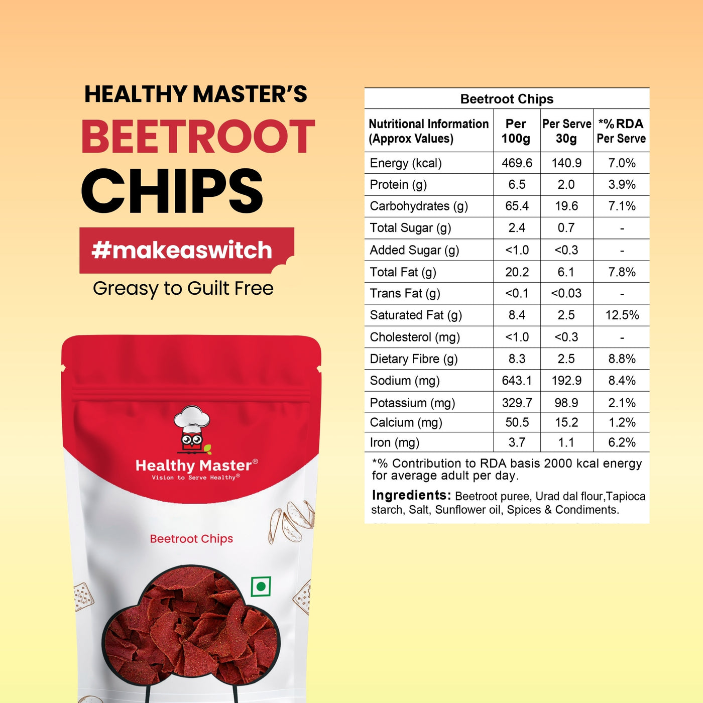 Calories Chukandar Nutrition Calories What Nutrients Does Beets