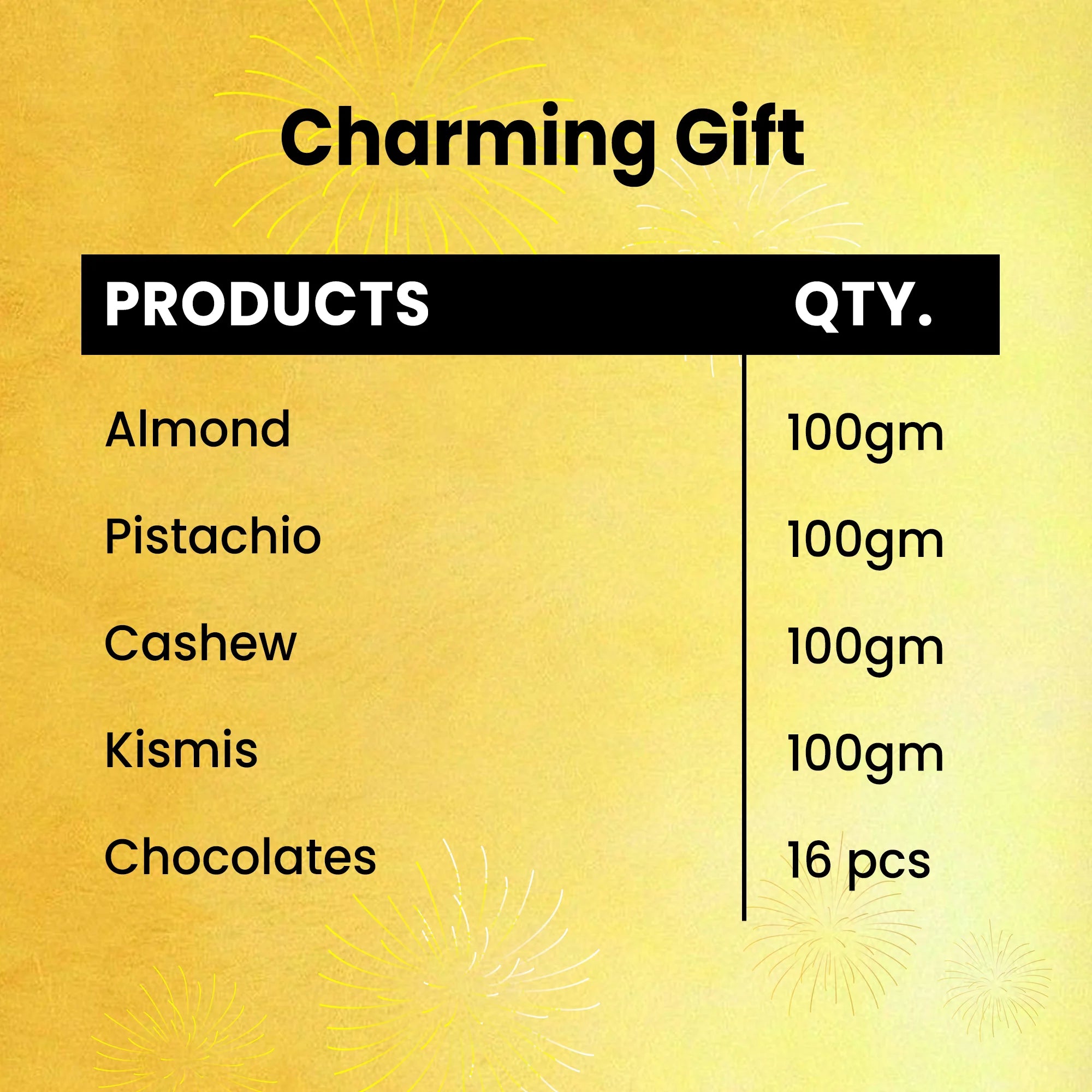 Charming Gift