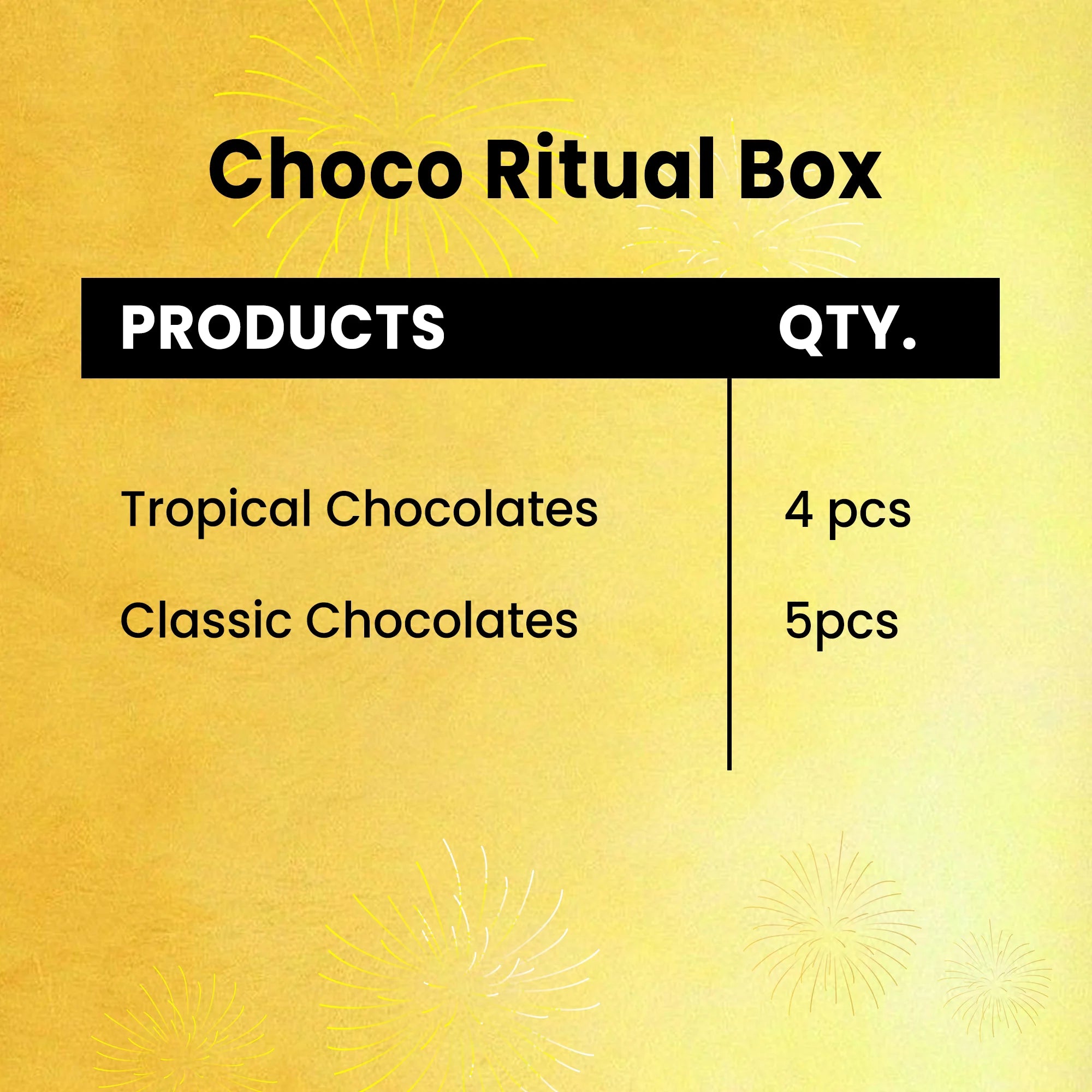 Choco Ritual Box