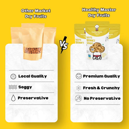 Regular Almonds - Healthy Master