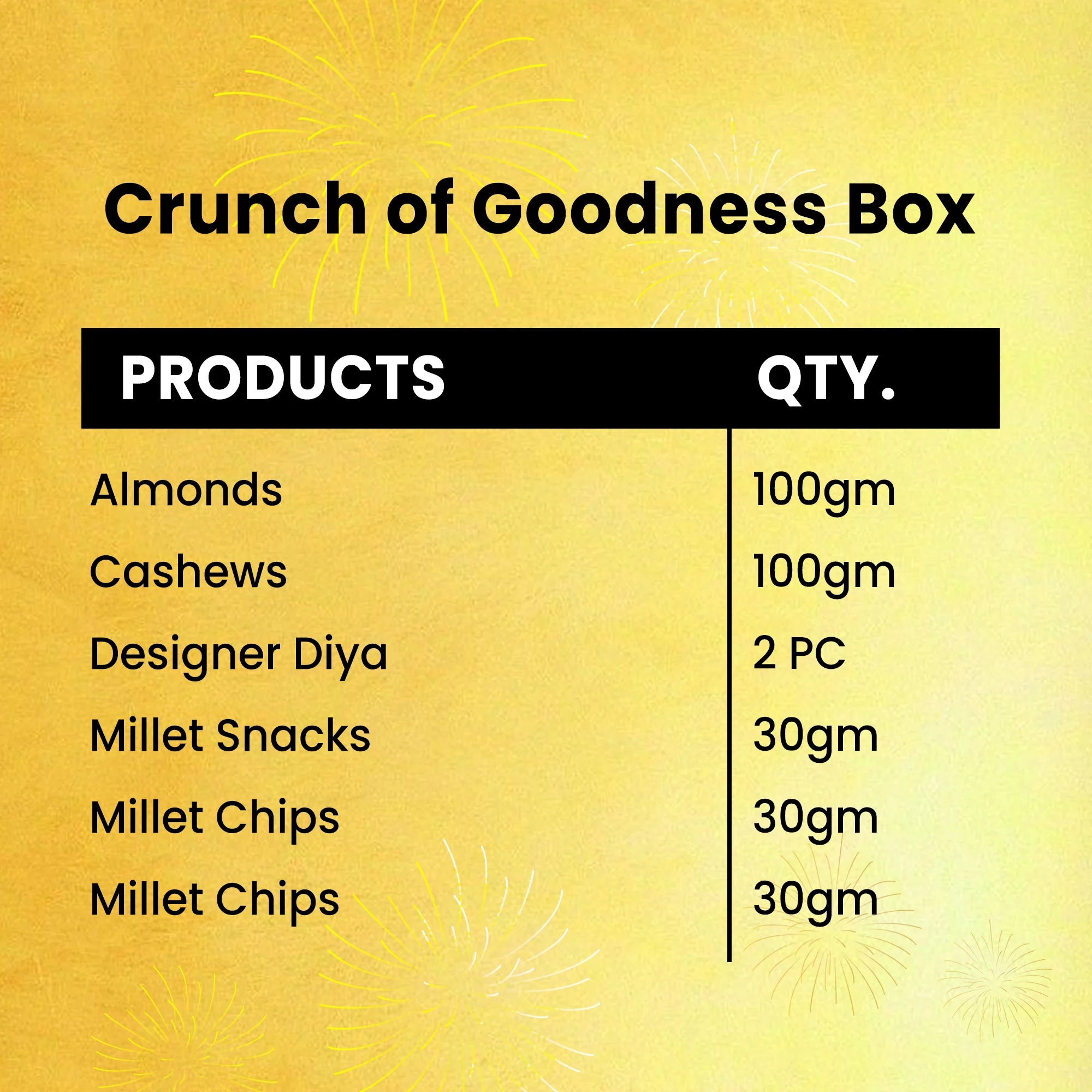 Crunch of Goodness Box