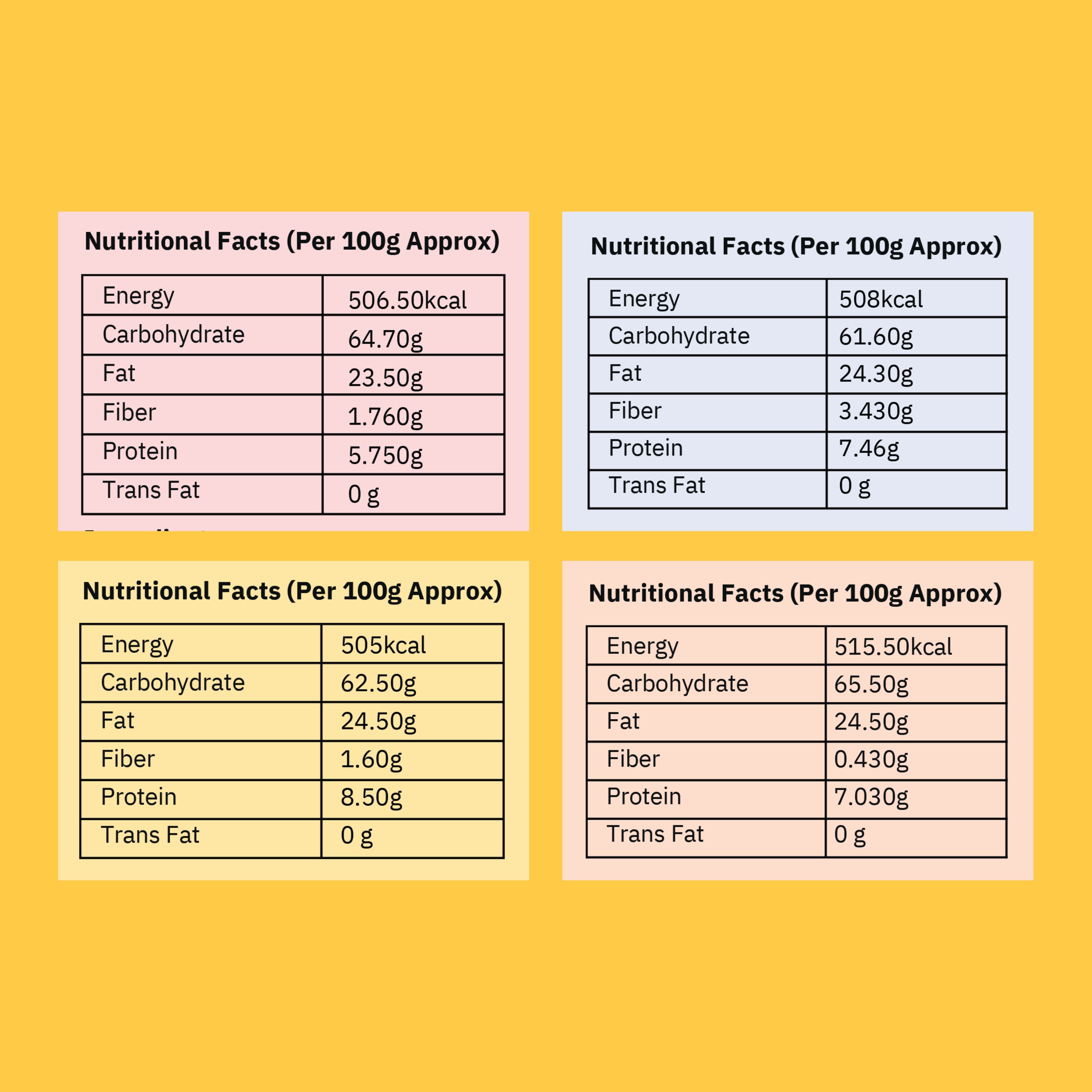 Crunchy Cookies Combo