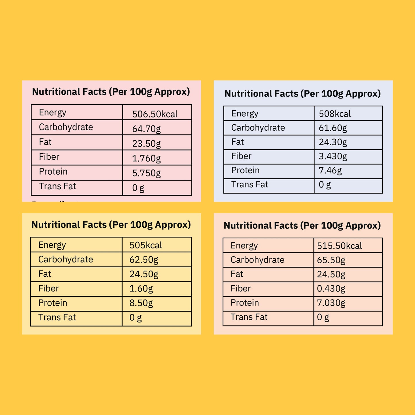 Crunchy Cookies Combo