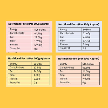 Crunchy Cookies Combo