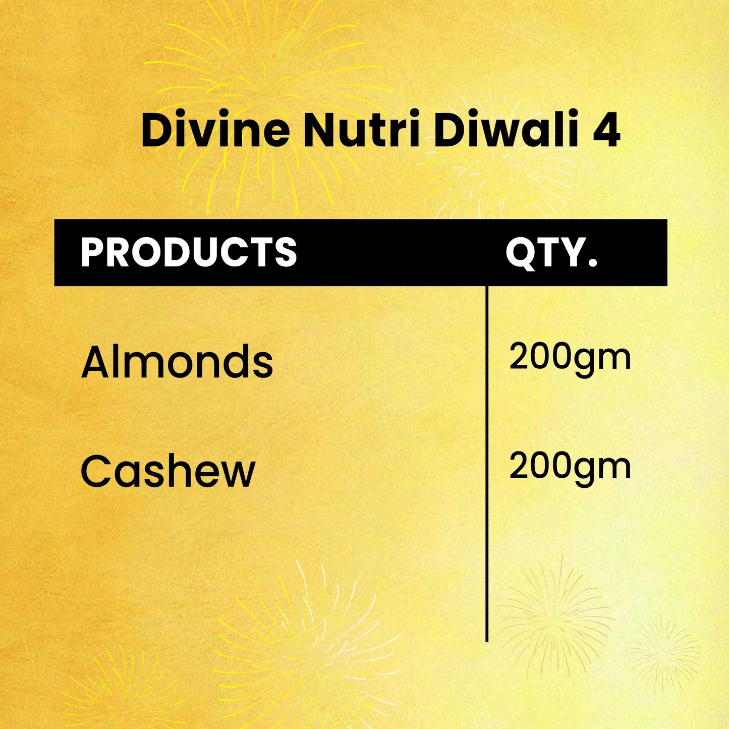 Divine Nutri Diwali 4