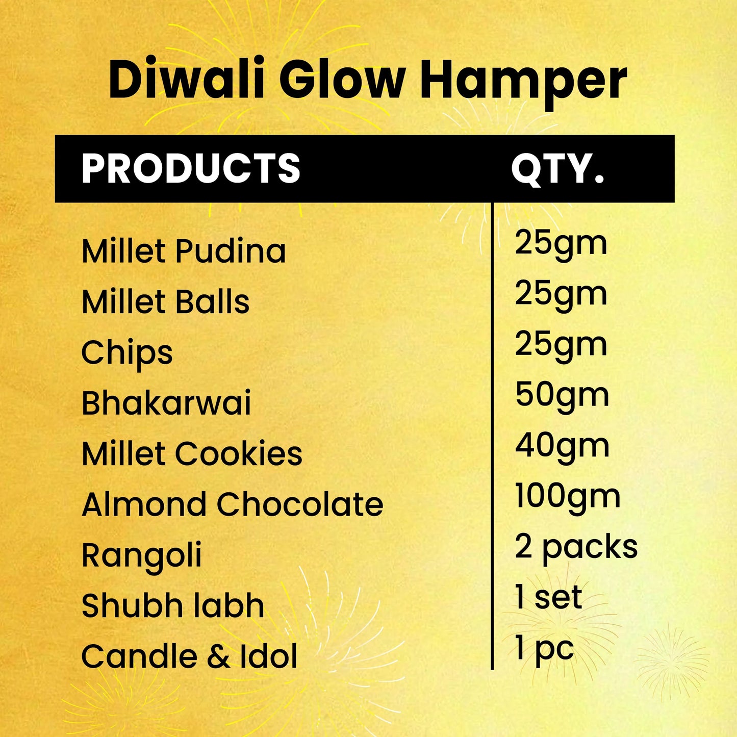 Diwali Glow Hamper