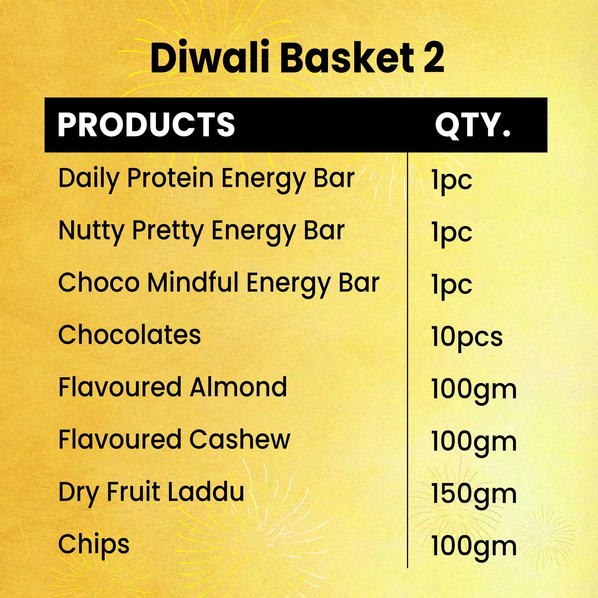 Diwali Basket 2