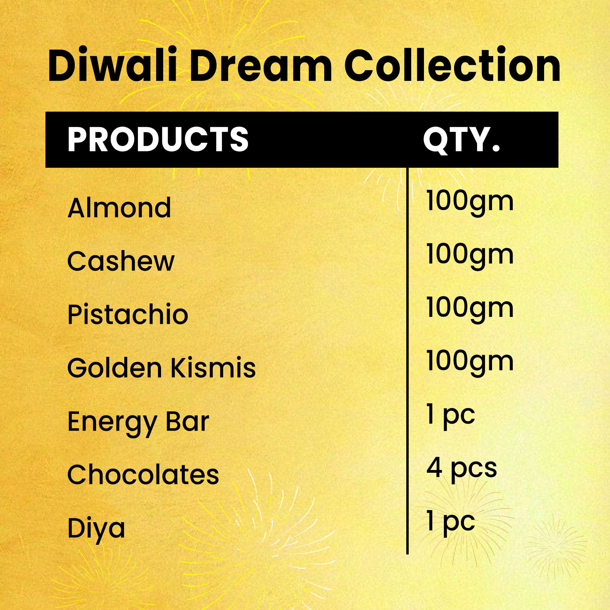 Diwali Dream Collection