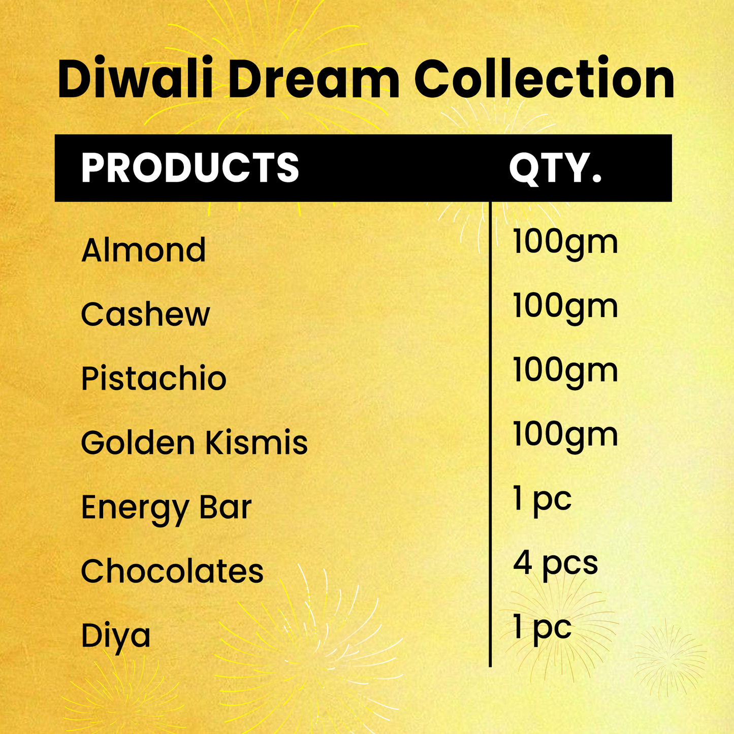 Diwali Dream Collection