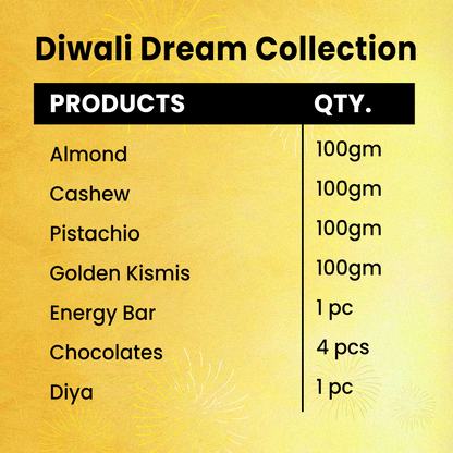 Diwali Dream Collection