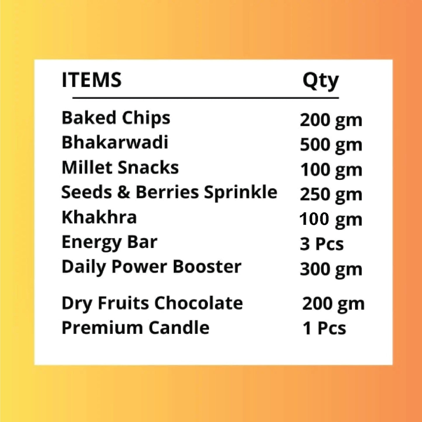 Diwali Revive Basket