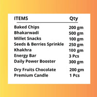 Diwali Revive Basket