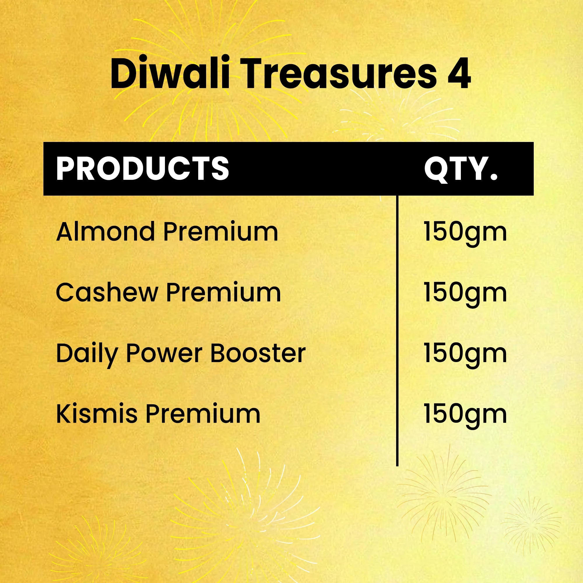Diwali Treasures 4