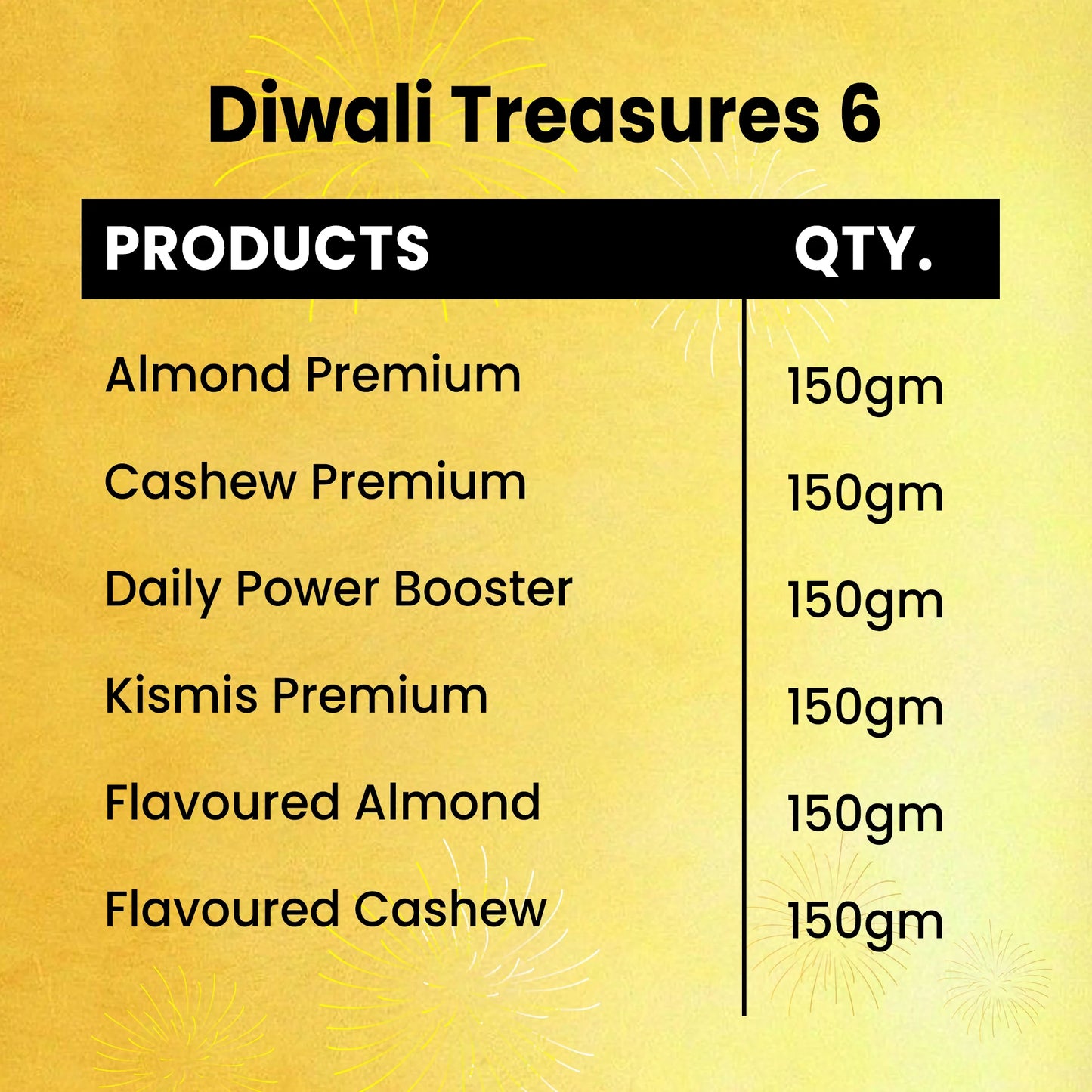 Diwali Treasures 6