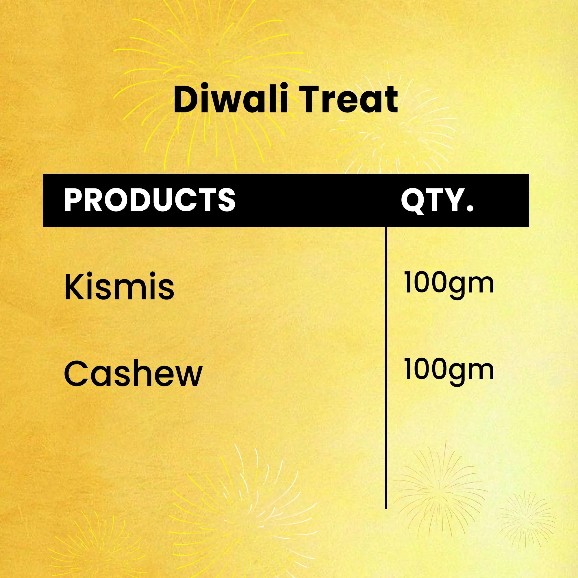 Diwali Treat