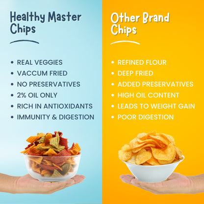 Mix Veg Chips