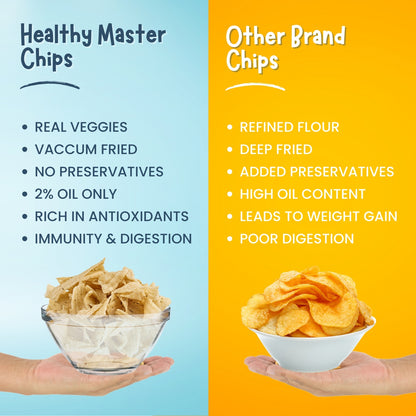 Oats Chips - Light and Crispy (Cream and Onion)