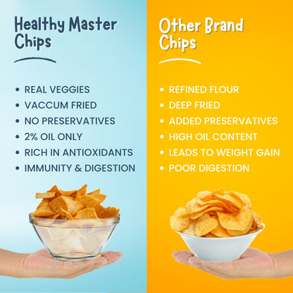 Jowar Chips - Light and Crispy (Classic Masala)