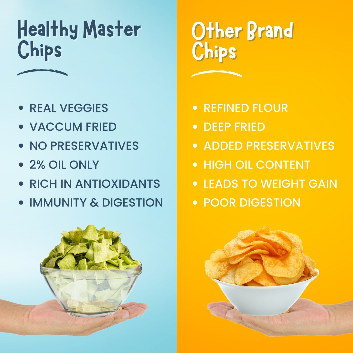 Palak & Blackgram (Urad) Chips - Light and Crispy (Spice Magic)