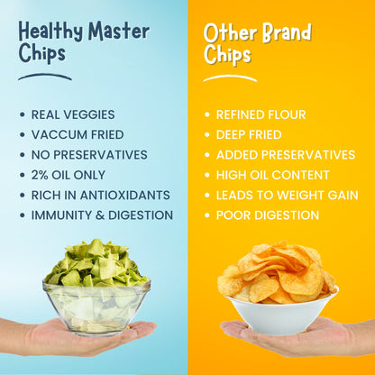 Palak & Blackgram (Urad) Chips - Light and Crispy (Spice Magic)