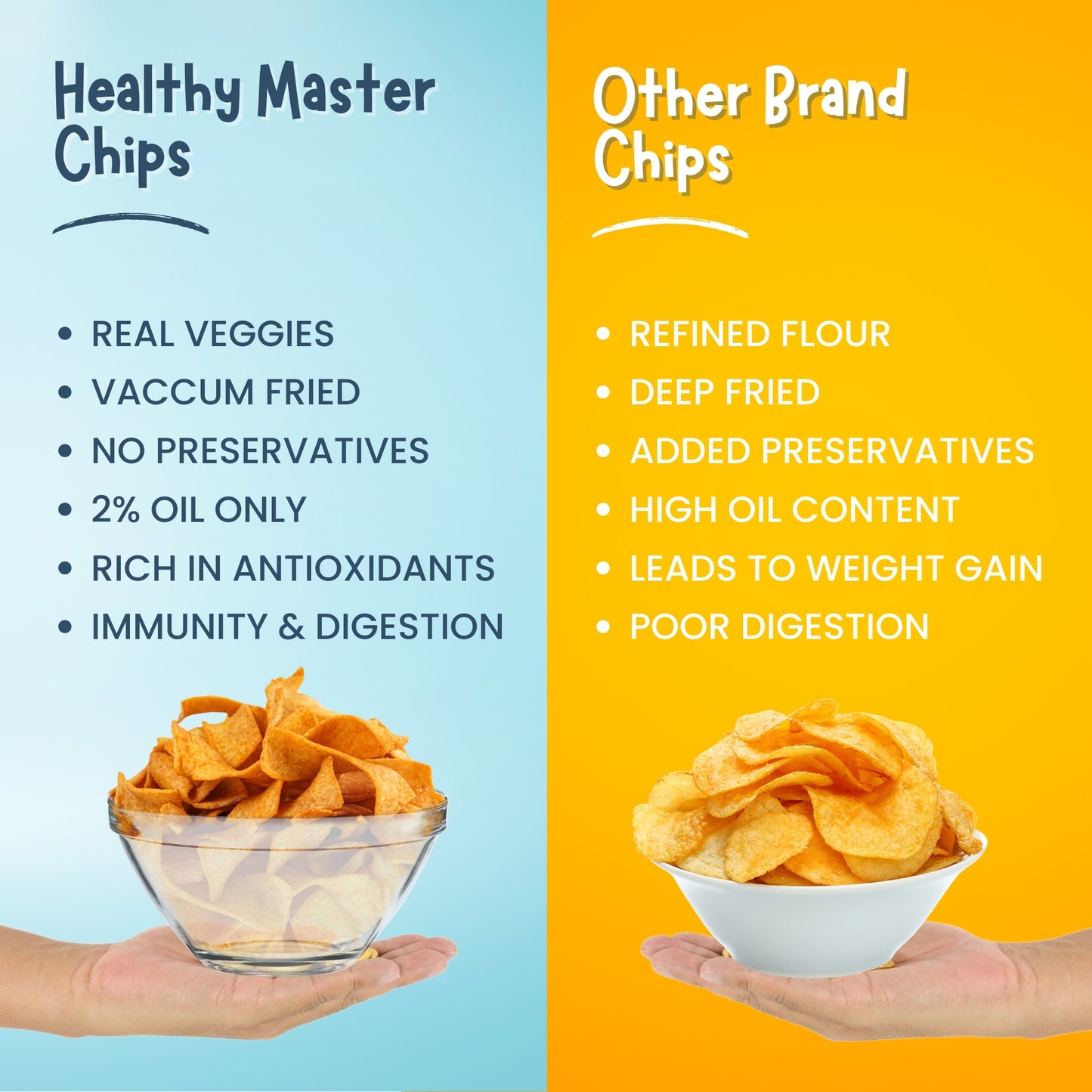 Soya Chips - Light and Crispy
