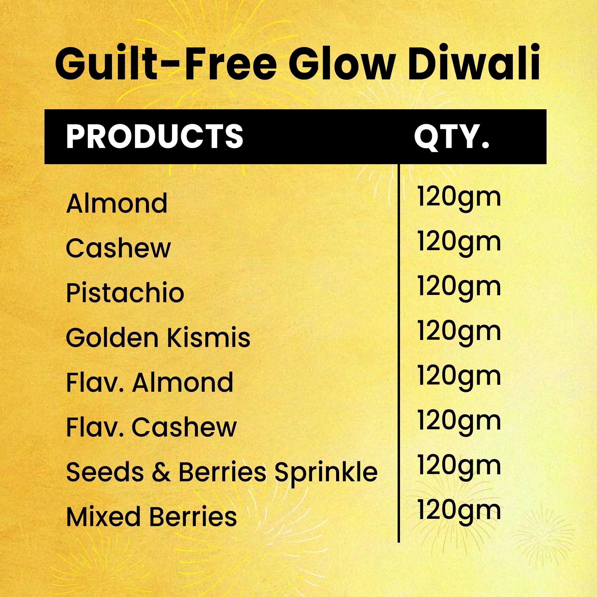 Guilt-Free Glow Diwali
