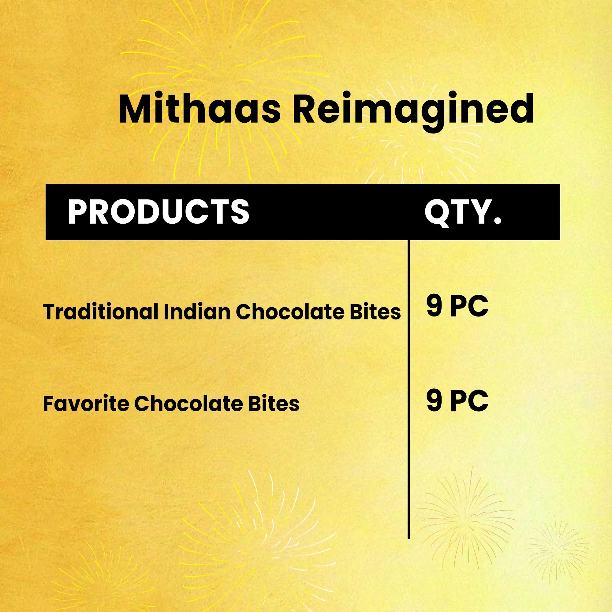 Mithaas Reimagined