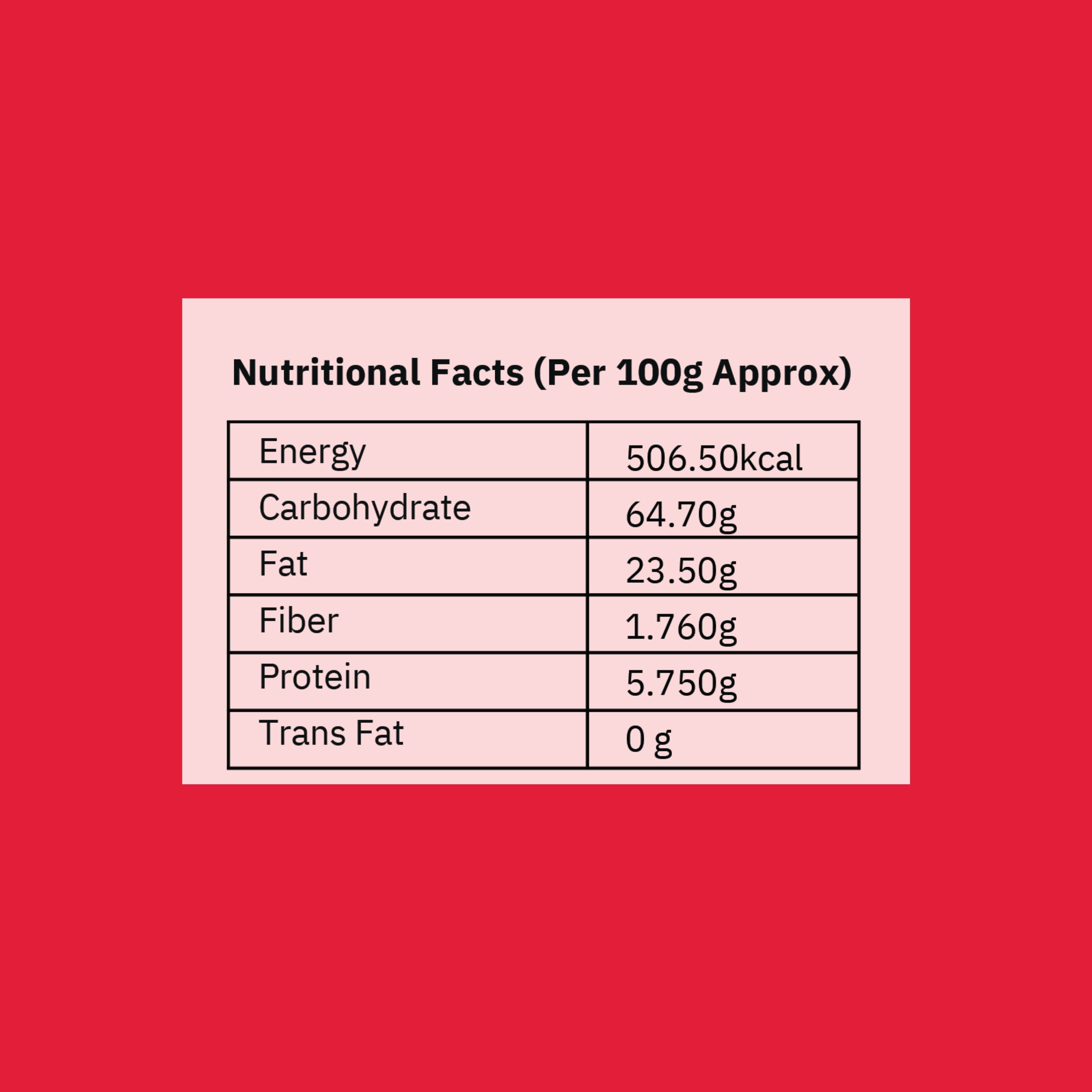 Multi Millet Ajwain Cookies And Biscuits