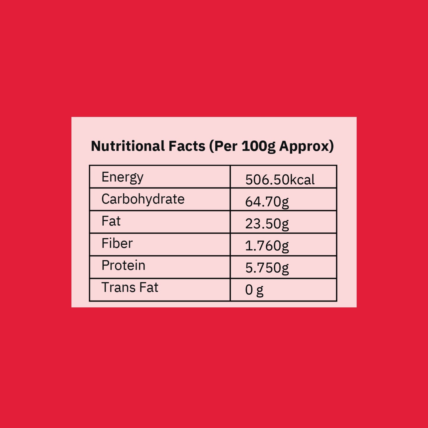 Multi Millet Ajwain Cookies And Biscuits