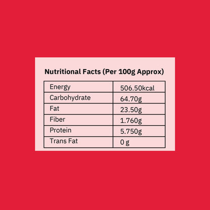 Multi Millet Ajwain Cookies And Biscuits