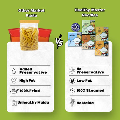Noodles & Vermicelli  Combo - Millet Based - Healthy Master