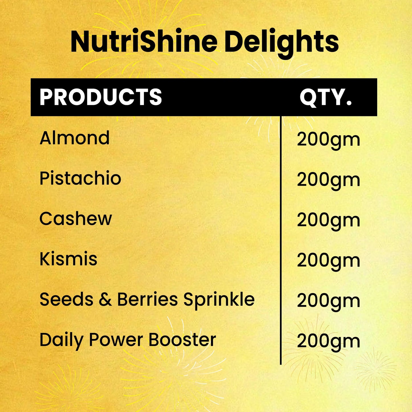 NutriShine Delights