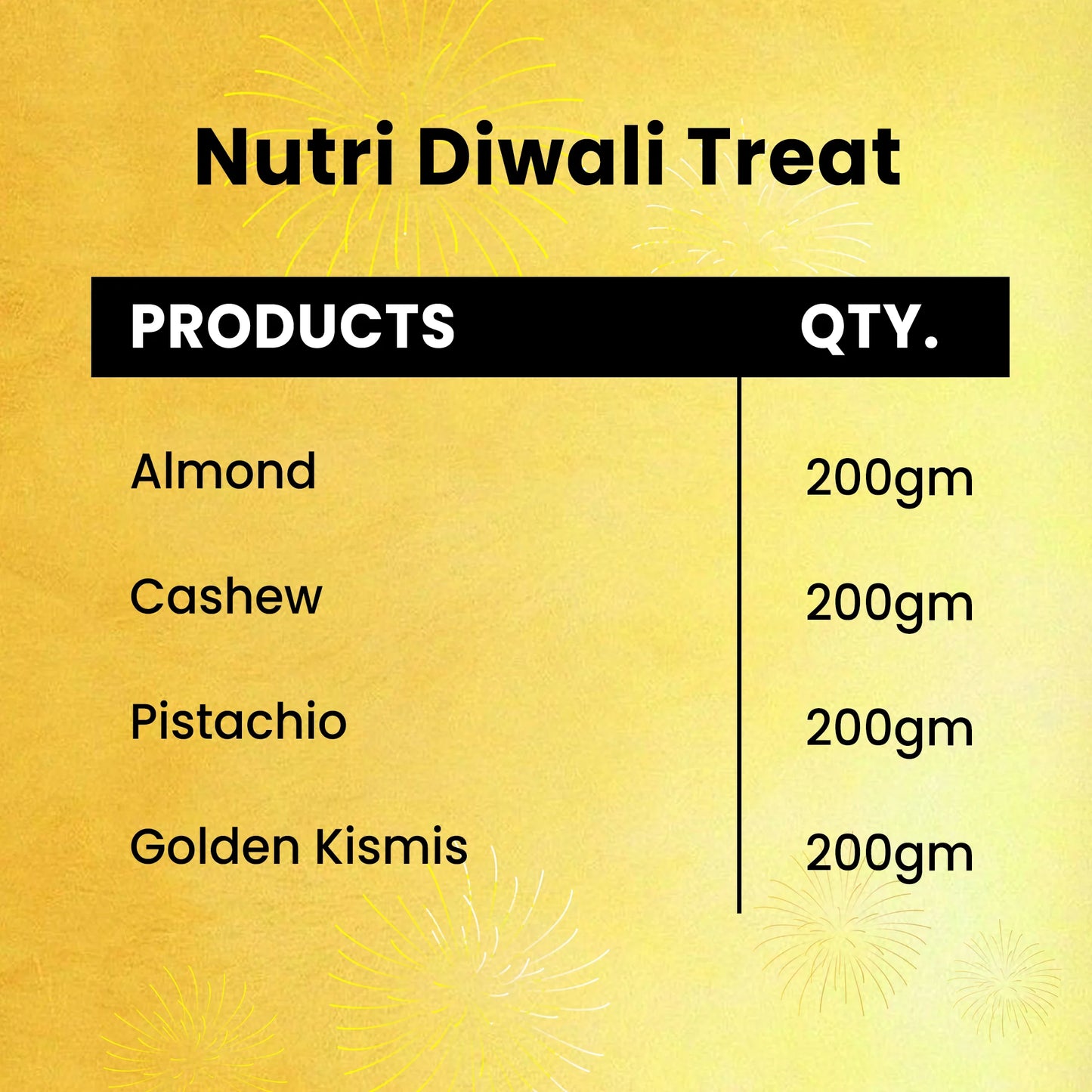Nutri Diwali Treat
