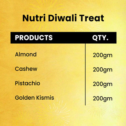 Nutri Diwali Treat