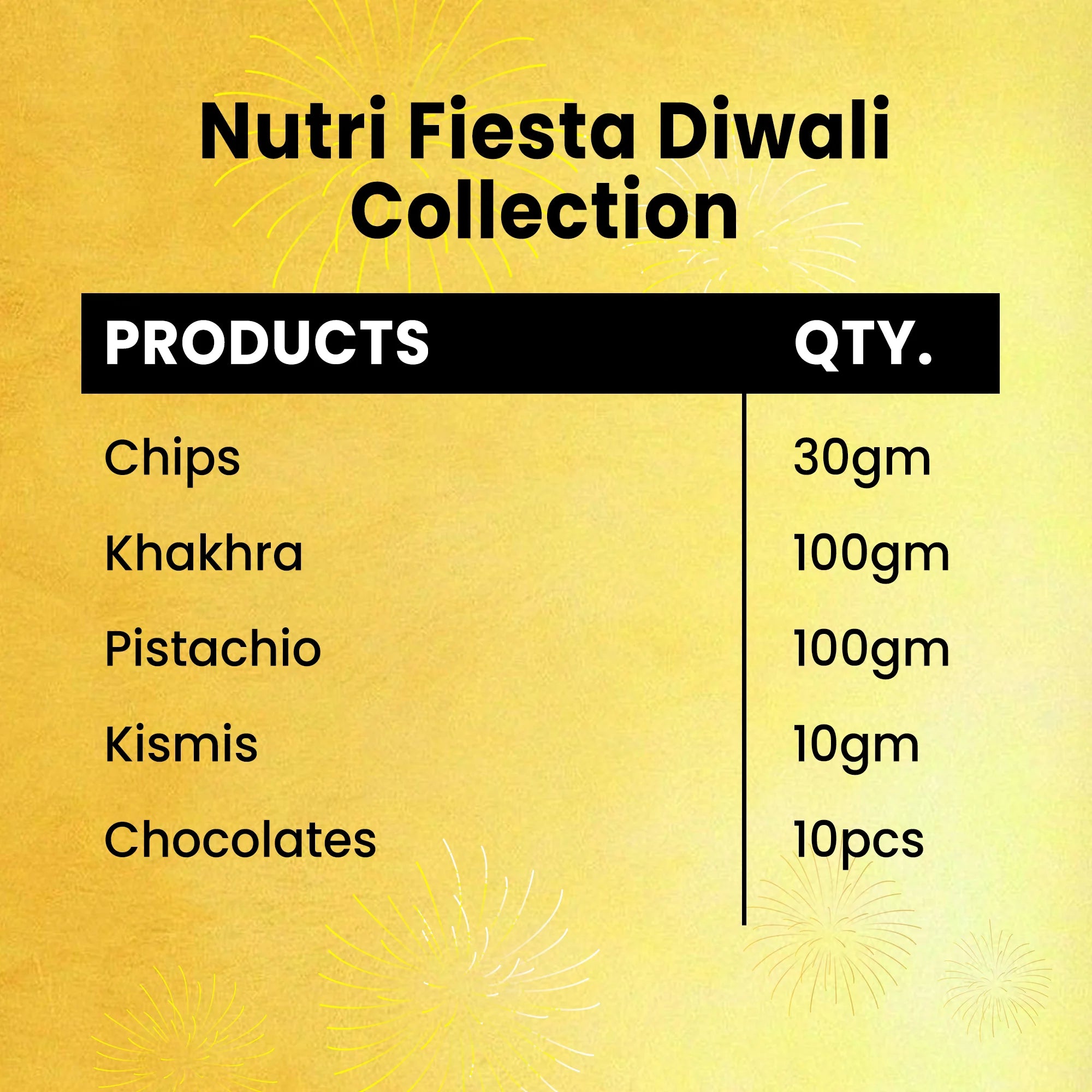 Nutri Fiesta Diwali Collection