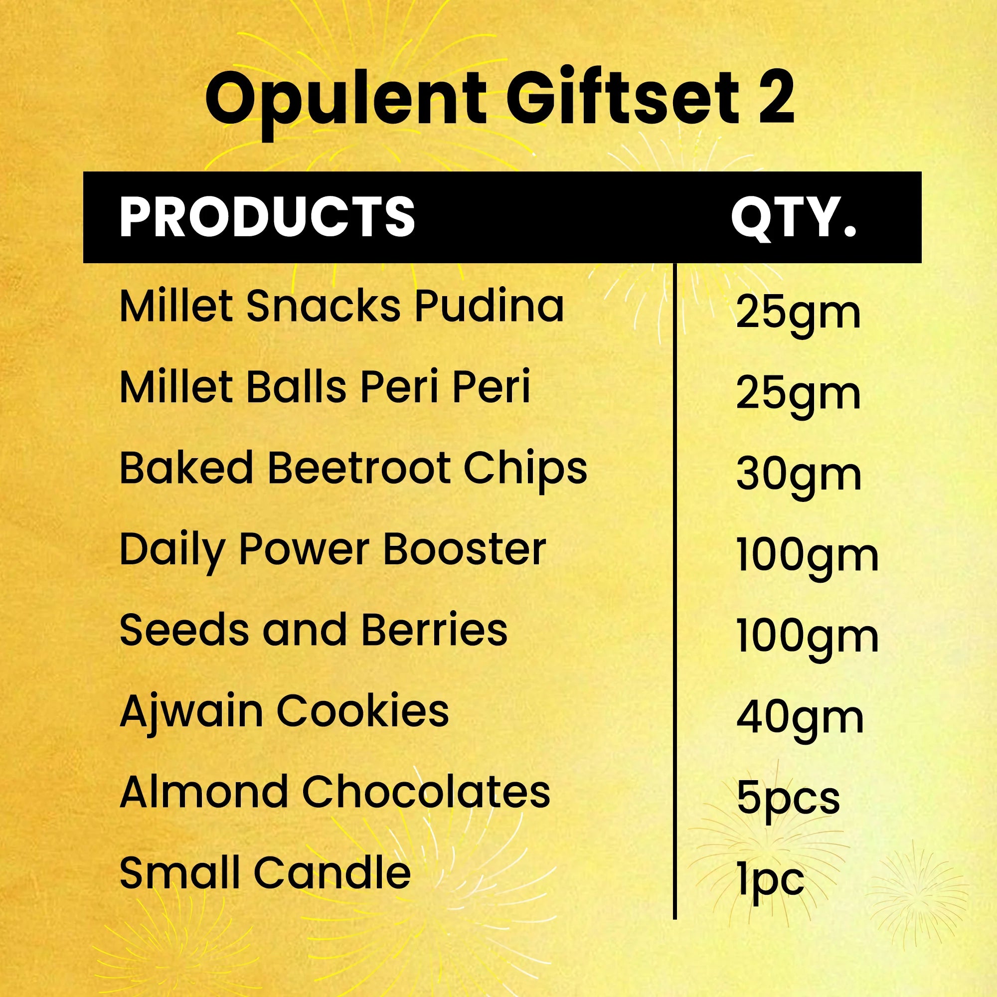Opulent Giftset 2