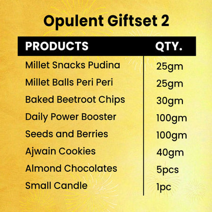 Opulent Giftset 2