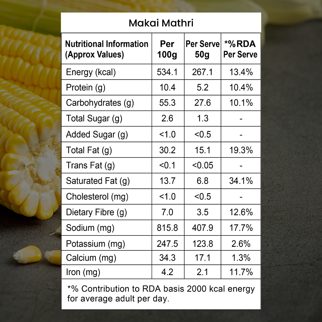 Baked Makai Mathri -  Masala Flavour (Spicy)