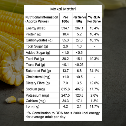 Baked Makai Mathri -  Masala Flavour (Spicy)