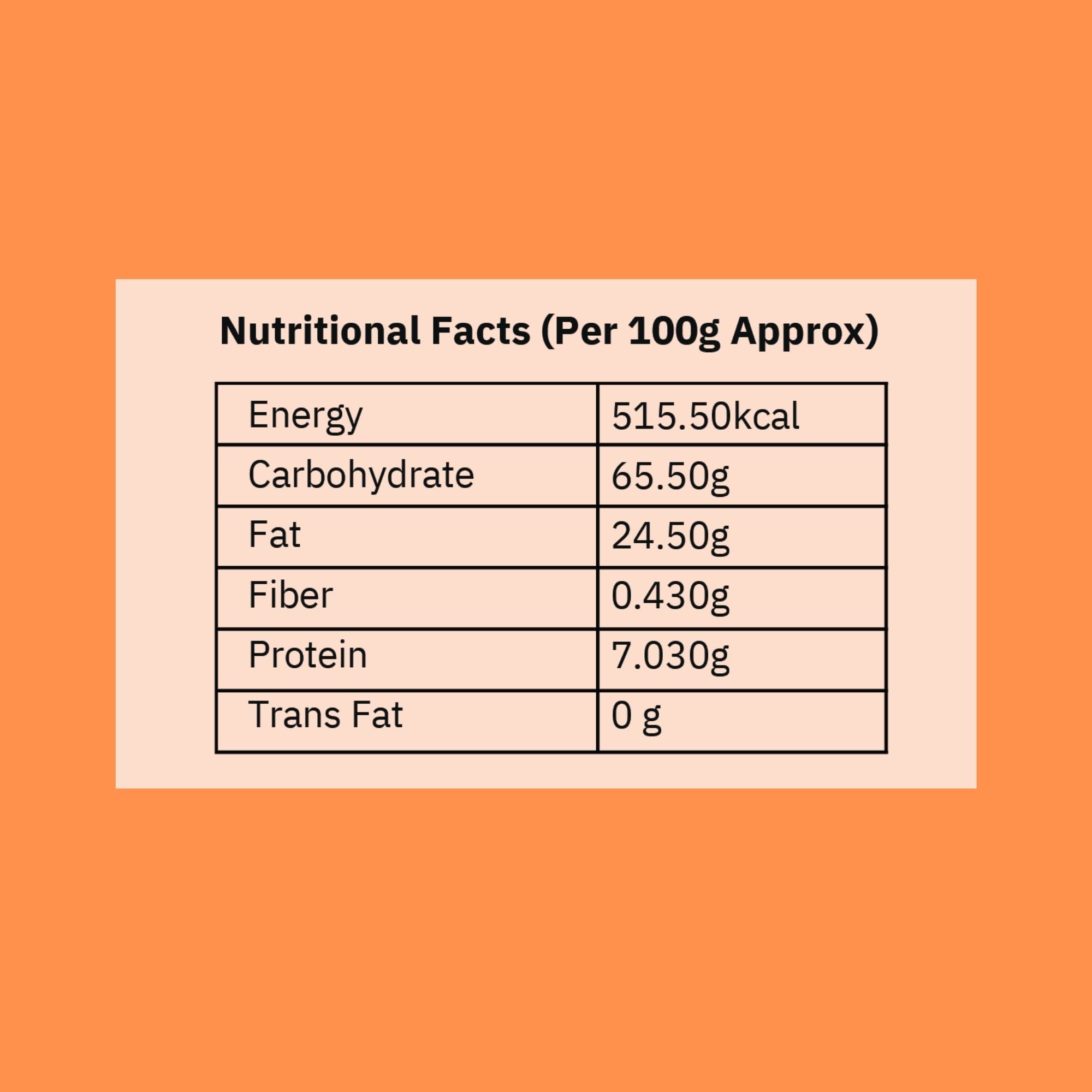 Pearl Cookies And Biscuits