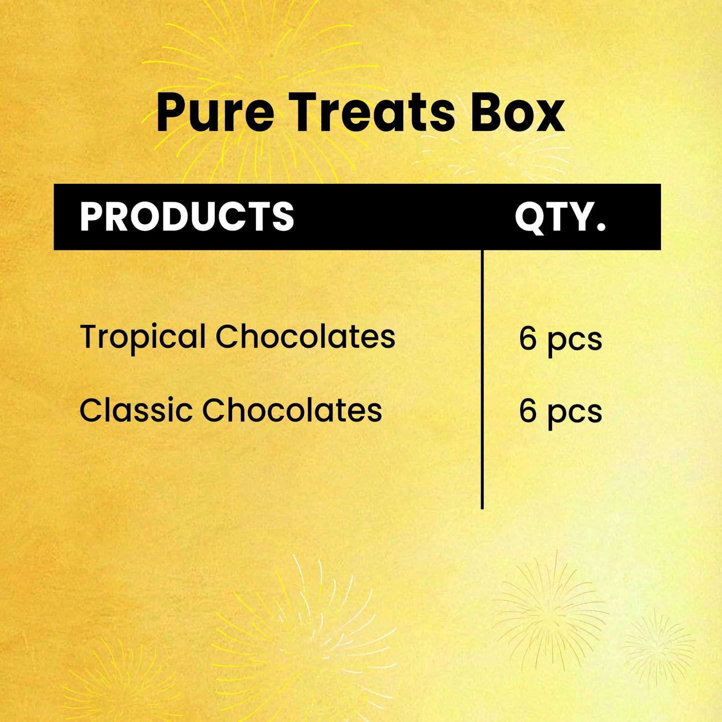 Pure Treats Box