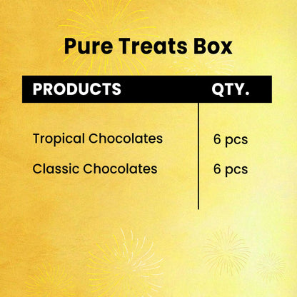 Pure Treats Box