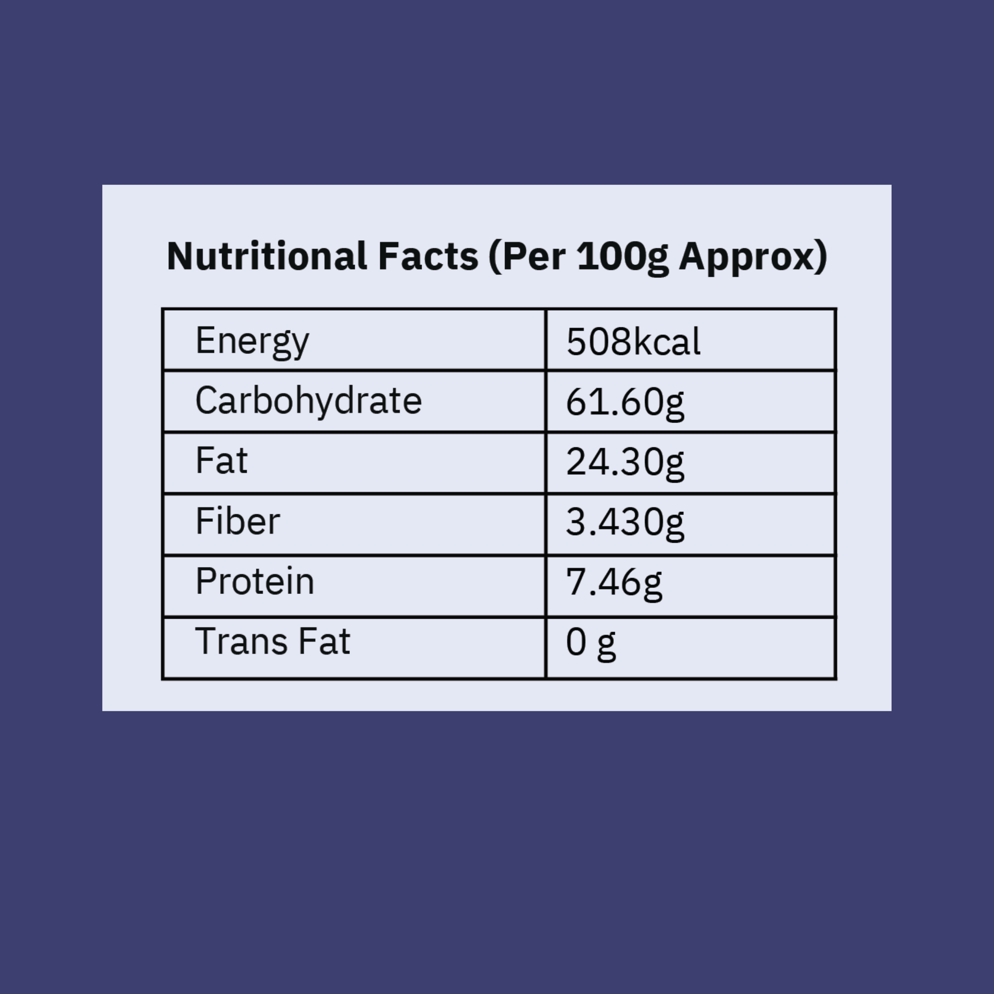 Quinoa Cookies and Biscuits