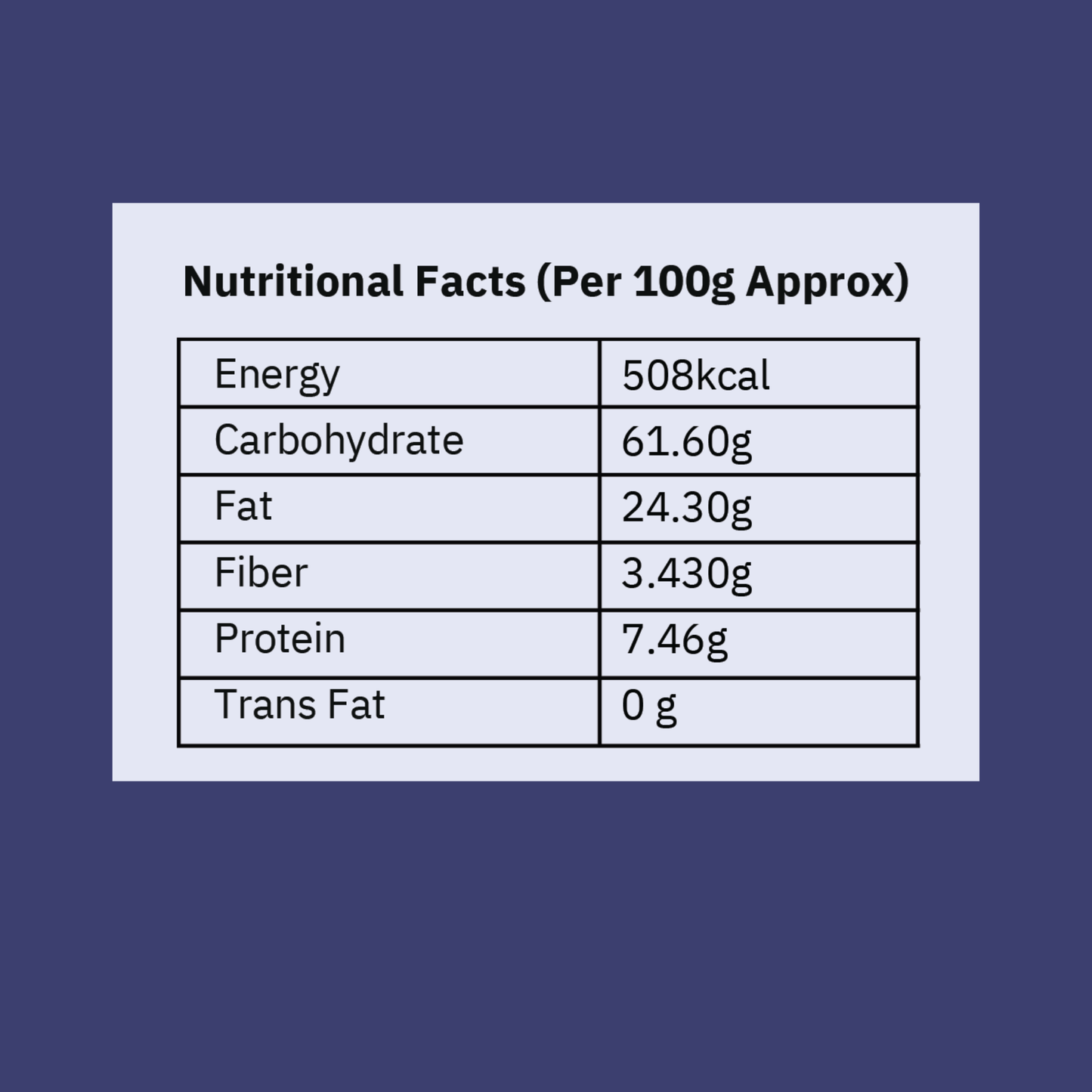 Quinoa Cookies and Biscuits