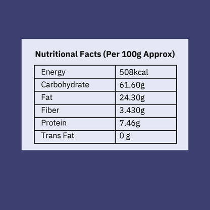 Quinoa Cookies and Biscuits