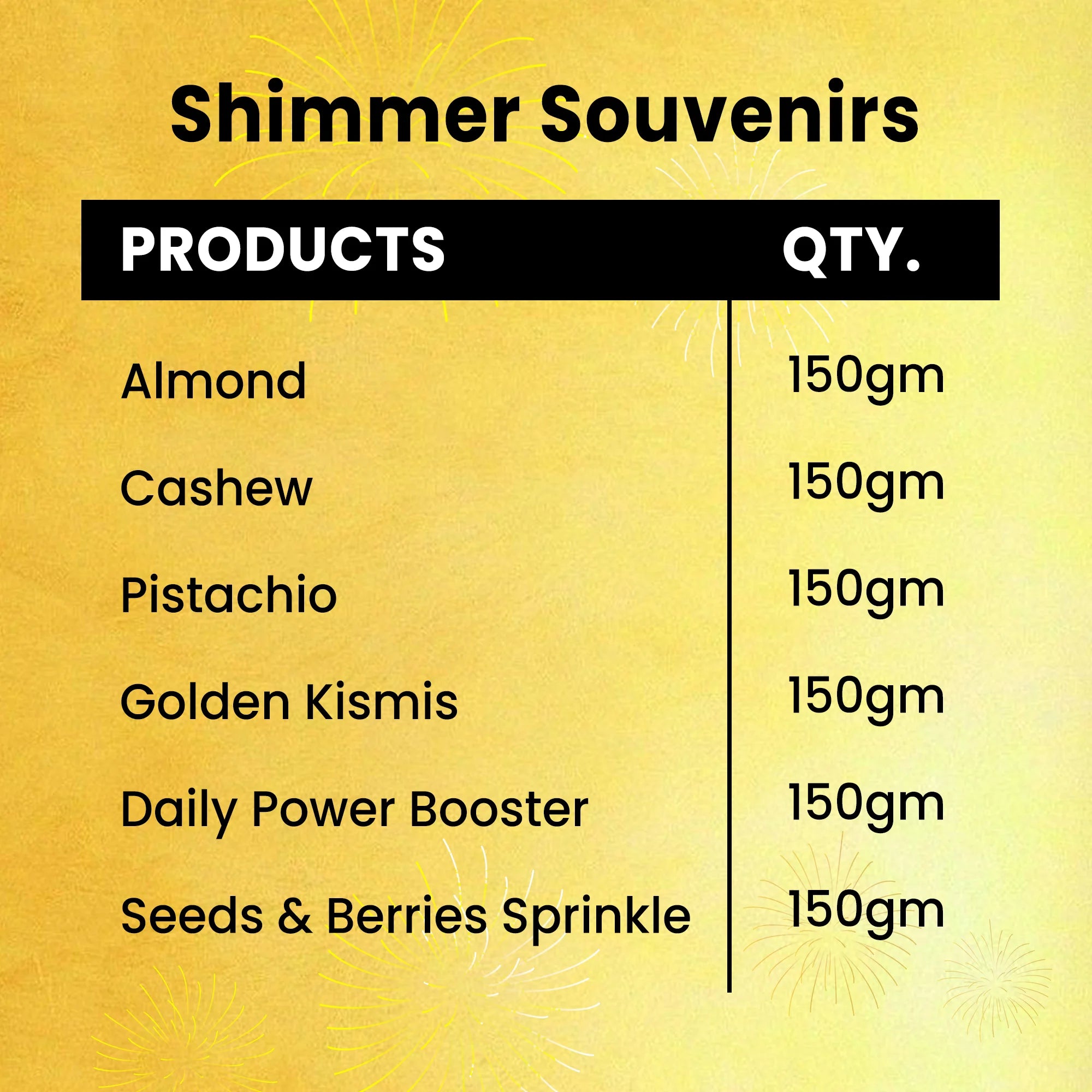 Shimmer Souvenirs