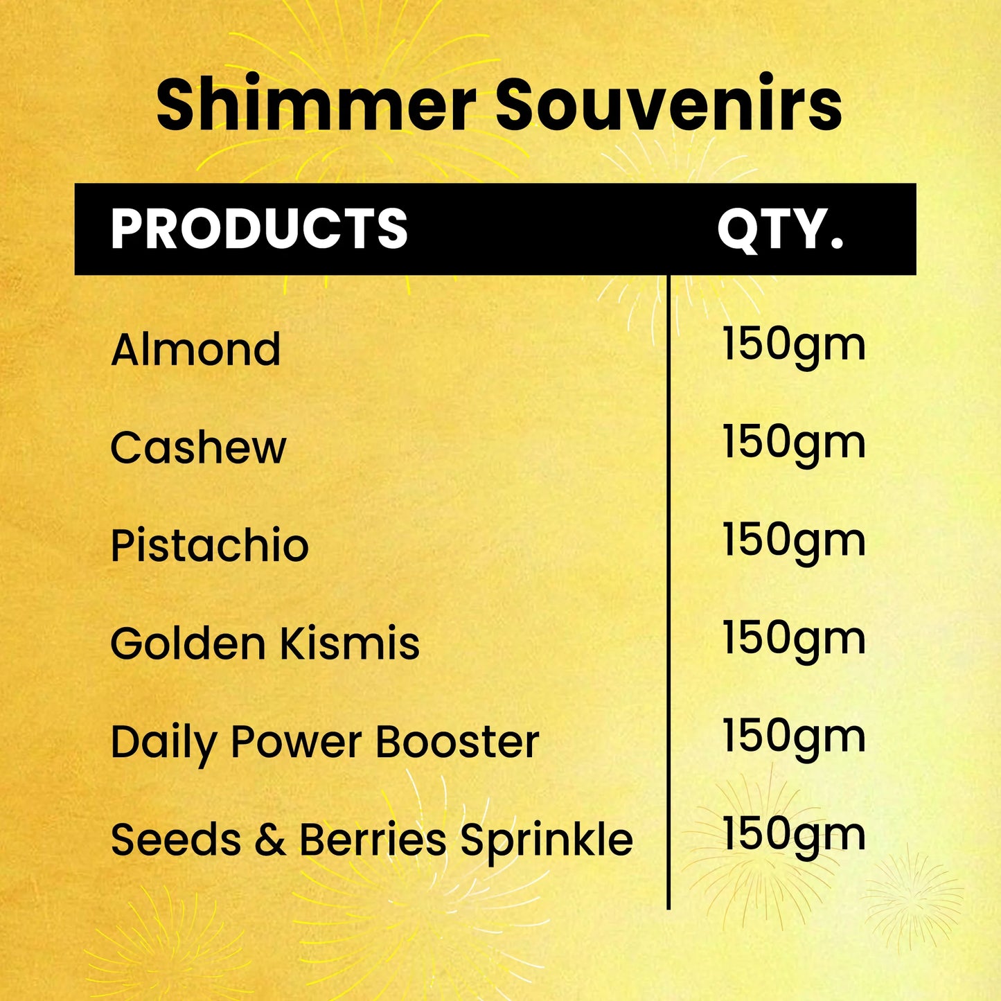 Shimmer Souvenirs