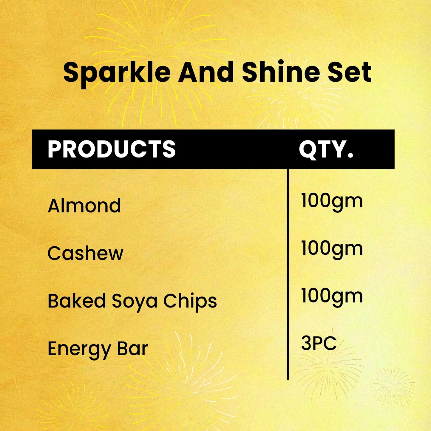 Sparkle And Shine Set
