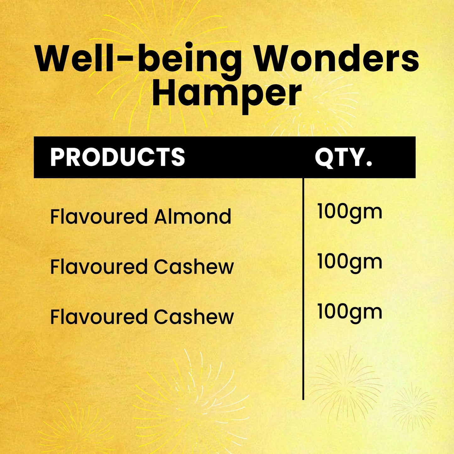 Well-being Wonders Hamper